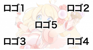 ロゴの位置と大きさを考える