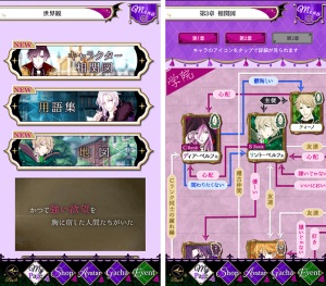 世界観を伝えるための「キャラクター相関図」「用語集」「地図」の作り込みがエグい