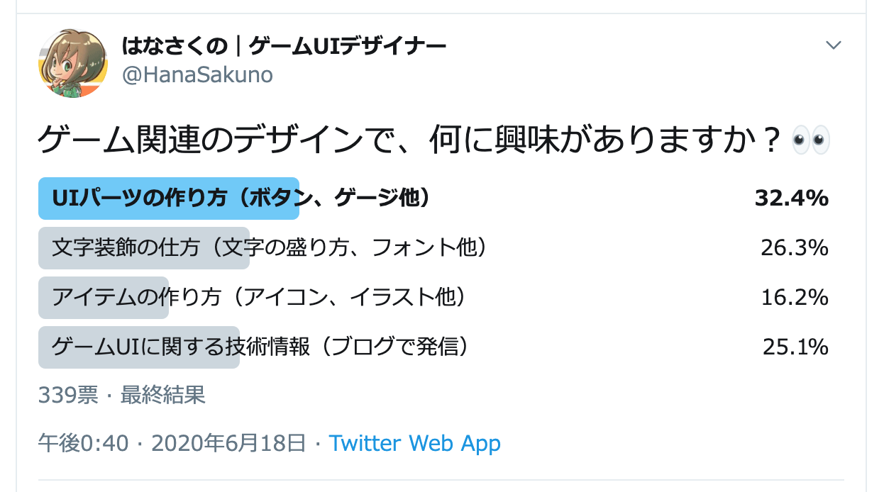 ゲームデザインで興味がある分野のtwitterアンケート