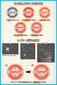 かすれたスタンプの作り方