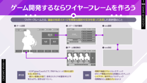 ゲーム開発するならワイヤーフレームを作ろう