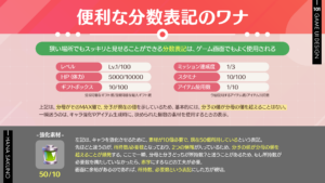 便利な分数表記のワナ