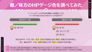 敵／味方のHPゲージの色を調べてみた
